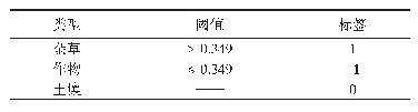 表3 饱和度阈值标签分配