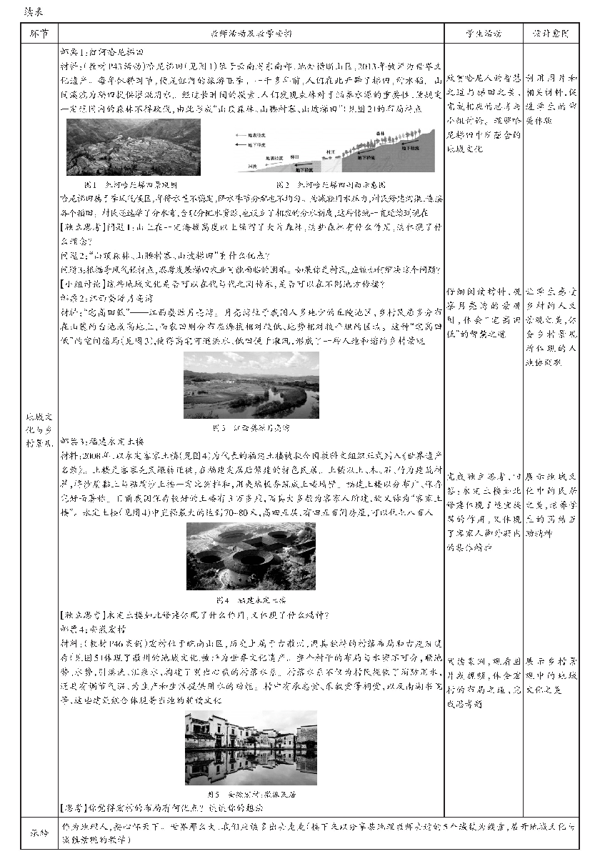 表1《地域文化与城乡景观》教学设计