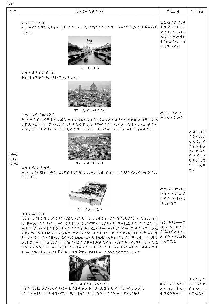 表1《地域文化与城乡景观》教学设计