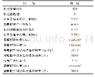 《表4 压缩式热泵供热方案经济性指标》