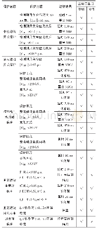 表2 极保护动作对比及影响分析