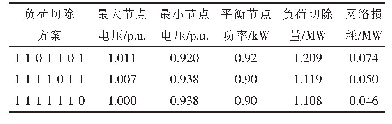 表1 1 重构后电网状态