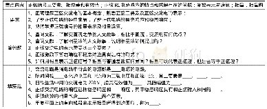 《表2 课前任务单：相量法的成果导向教学设计与实践》