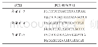 《表1 OTX1基因引物序列》