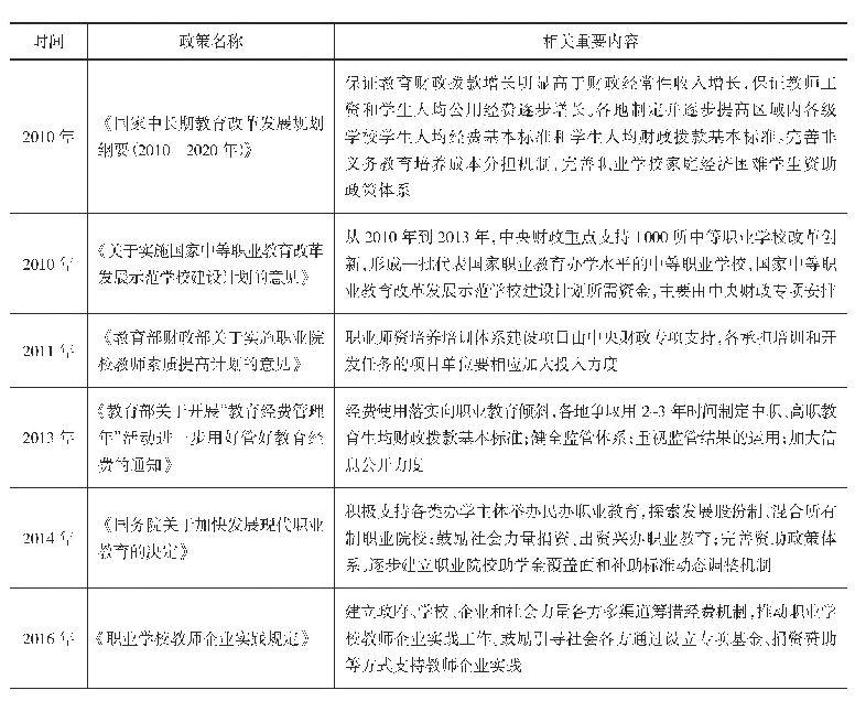 表4 2010—2019年职业教育经费保障政策及主要内容