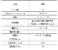 《表1 磁力研磨试验条件》