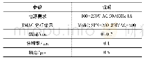 表1 TMAC技术参数：基于TMAC的高速主轴热误差建模与分析