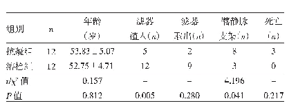 表2 溶栓组与抗凝组一般资料的比较