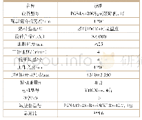 《表1 PGS辊式新破碎机的技术参数》