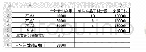 《Sheet1：基于Excel的制造费用年度计划分配率法数据处理》