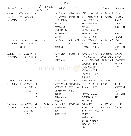 表1 纳入研究的一般情况