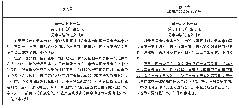 《表1 关于分案再分案递交时机的修改对比》