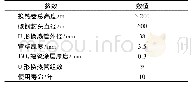 表1 新型曝气箱换热器基本参数