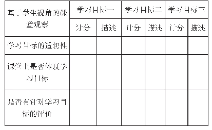 表1 利用学习目标评价课堂教学