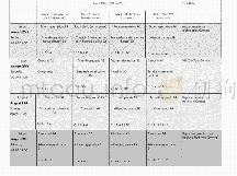 表1 世赛部分模块内容：基于世界技能大赛酒店接待项目对酒店前厅课程改革的研究与思考