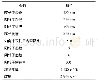 表1 双螺杆压缩机的几何参数