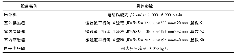 表1 系统部件规格：电动汽车热泵系统低温工况的制热性能实验研究