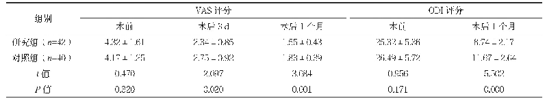 表3 两组VAS、ODI评分比较（分，±s)