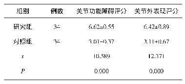 《表2 两组预后对比（±s，分）》
