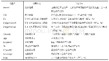 表1 主要参数对比：基于企业微观视角的定向降准惠农精准性研究