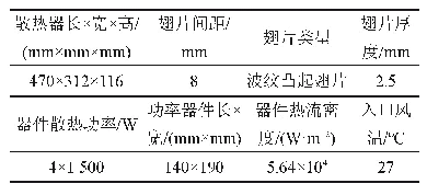 表5 散热器主要特征参数及测试条件