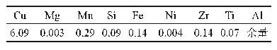 《表1 2219铝合金的主要化学成分(质量分数)》
