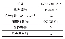 表2 机器基本参数：低密度经编方格面料编织问题及解决办法