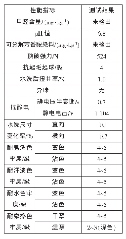 表1 植绒印花丝光棉保暖面料产品性能