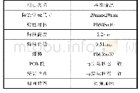 《表1 待测样件基本信息：CCGA封装焊点热疲劳寿命分析》