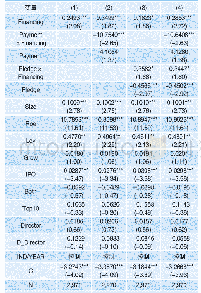 《表8 稳健性检验——PSM倾向匹配》