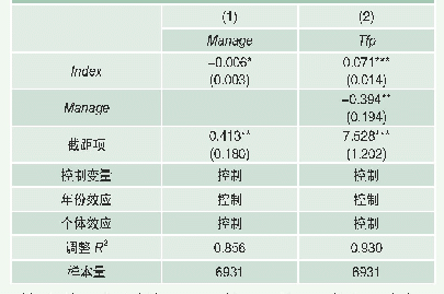 《表9 机制分析：管理效率效应》