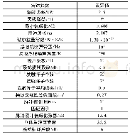 《表1 常规雷达探测系统参数》