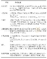 表1 阳澄湖超长距离顶管方案概况表