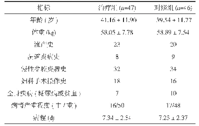 《表1 两组一般资料比较(±s,n)》