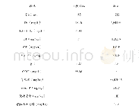 表1 原始底泥的污染情况