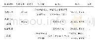 表3 管道系统改造：三峡升船机应急补排水管道快速对接方案设计与研究