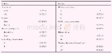 《表1 肝癌患者术前的临床病理资料》