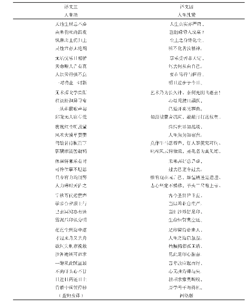 表1 1 晚晴长诗与现代长诗译本对比