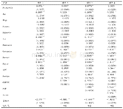 《表2 Probit模型下服务业企业升级的影响因素》