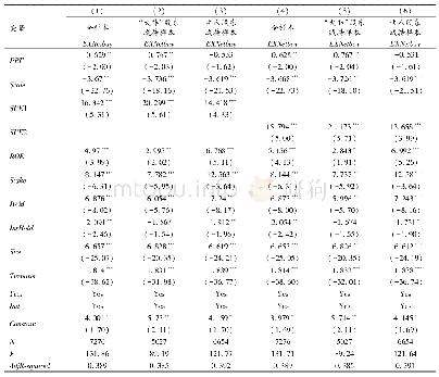 表4 机构投资者的信息优势与超常净买入回归结果