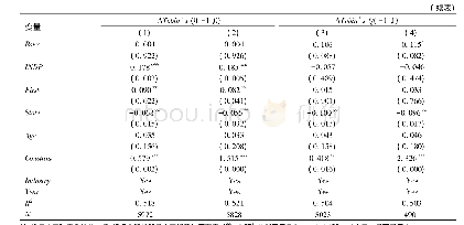 表4 股权关联与企业并购的市场绩效