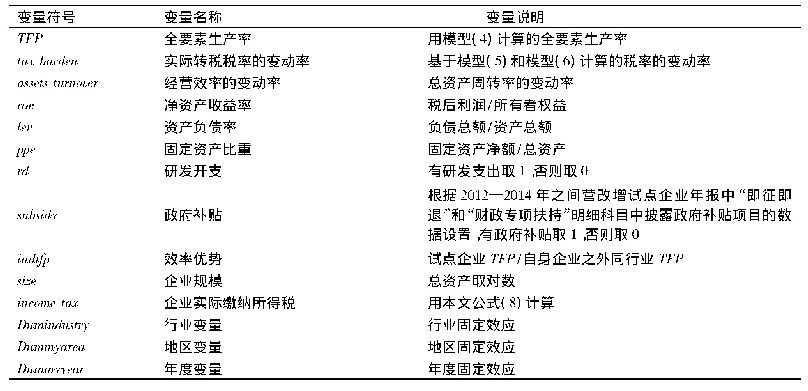 表1 变量说明：营改增政策提高了服务业企业的全要素生产率吗