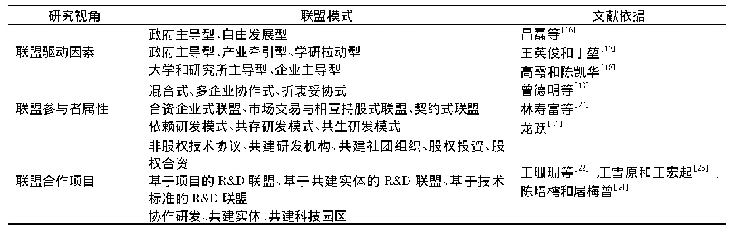 表1 不同视角下的面向“一带一路”企业技术标准联盟模式