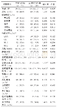 《表1 大脑中动脉急性闭塞两组病例资料比较》