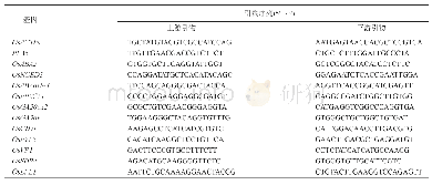 《表1 qPCR引物序列：PLA3基因在ABA调控水稻种子萌发中的作用》