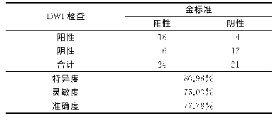 《表1 DWI检查诊断的结果》