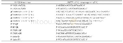 表1 引物序列：苦荞鼠李糖基转移酶FtF3GT1基因的克隆与转化毛状根研究