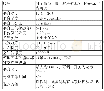 表1 平台主要性能参数指标