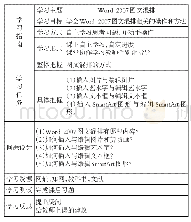 《表1 学习任务单：基于项目的《大学信息技术基础》翻转课堂教学探析》