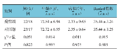 表1 两组一般资料比较（n=40)